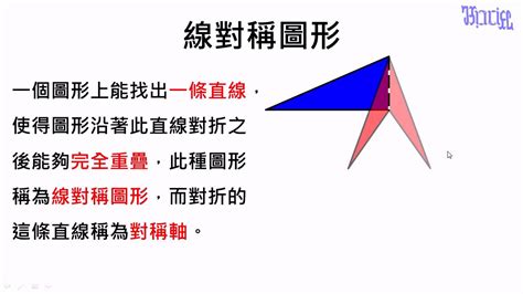 對稱物品|生活中的線對稱圖形